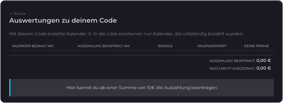 Editor screenhot: Stats for your code