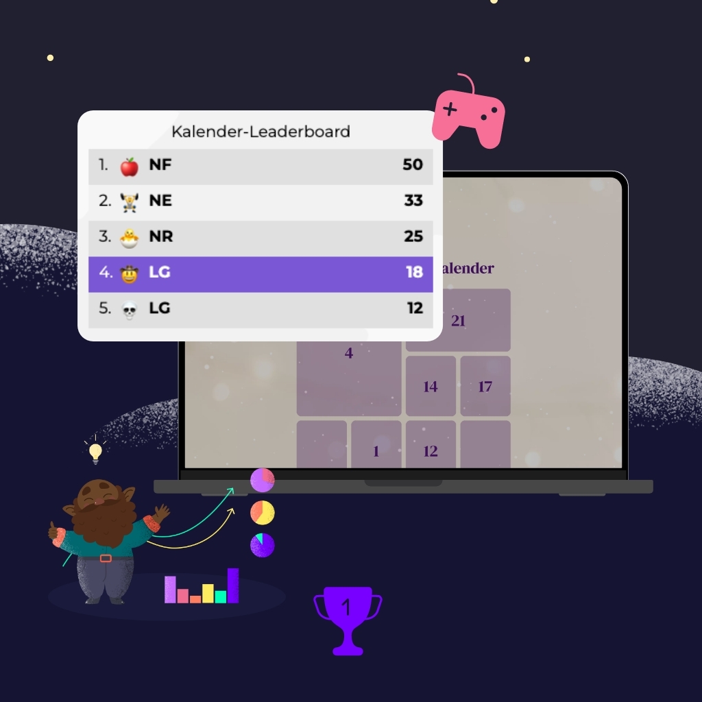 Calendar leaderboard coming out of a door
